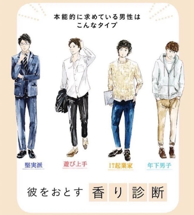 彼をおとす香り診断 | 本能的に求めている男性はこんなタイプ