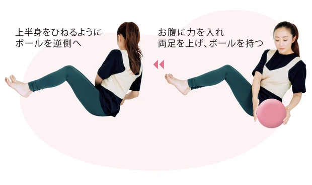 神崎 恵さんの筋トレメニュー