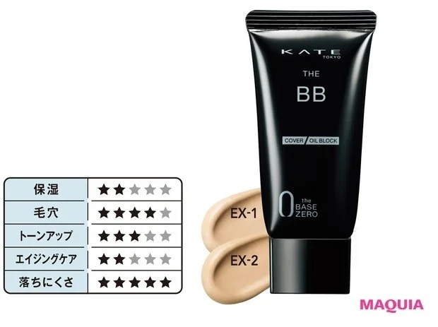 KATE ザBB(カバー&オイルブロック)全2色 各¥1540(編集部調べ)