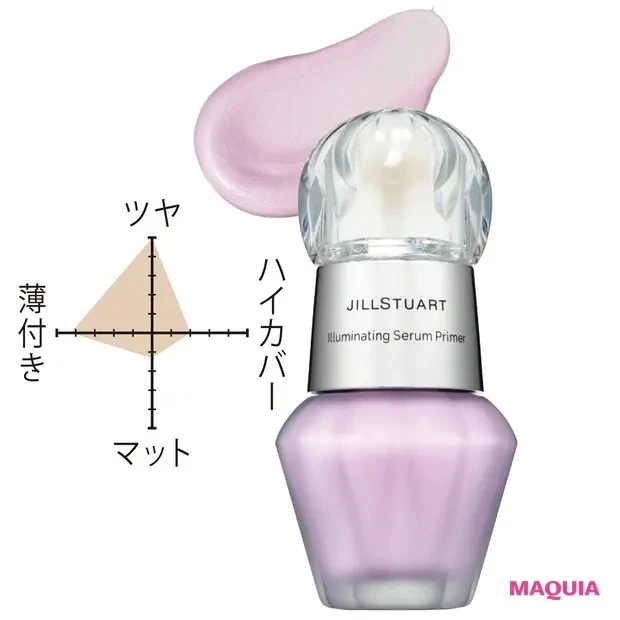 【最新コスメランキング】下地部門_2位 ジルスチュアート ビューティ イルミネイティング セラムプライマー 02