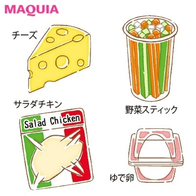 【食べ痩せダイエット】Q.コンビニご飯の賢い選び方を教えて