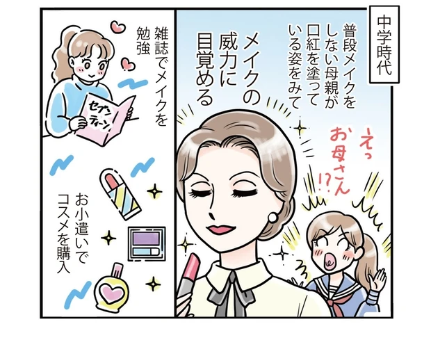 ビューティヒストリー-1