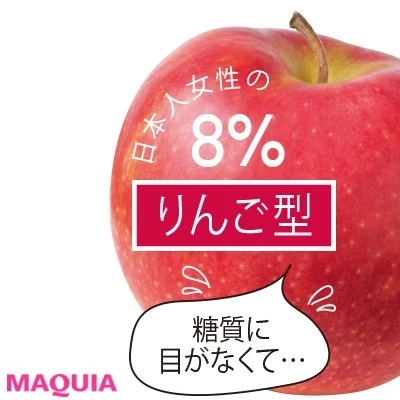 【食べ痩せダイエット】Q.りんご型の主食は?