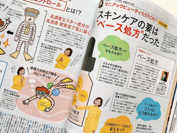 夏の肌ダメージリセットはObagi抜きでは語れない!! 速攻&濃密「オバジC25セラム ネオ」!!
_3