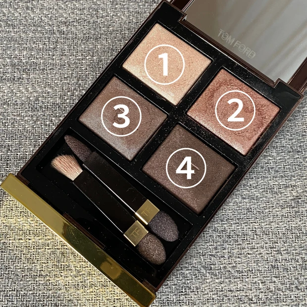 スウォッチ番号ふり