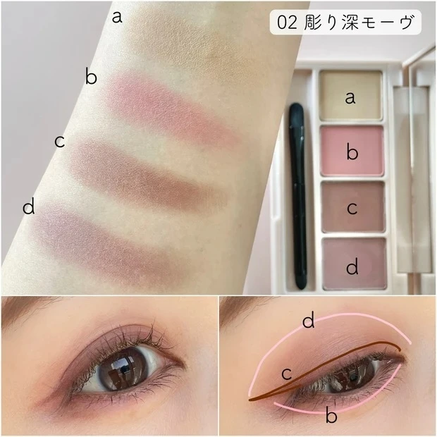フジコ 足しパレ 02のスウォッチと使った目元