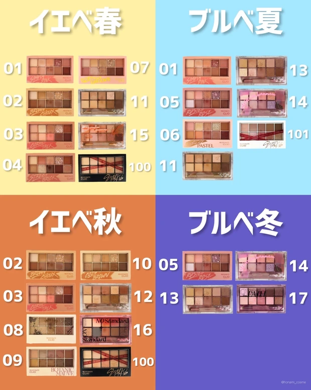 【🆕完全保存版】CLIO(クリオ)プロアイパレット全色レビュー✨【パソカ早見表&チャートあり】_21