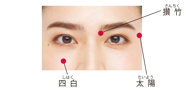 目の周りのツボ