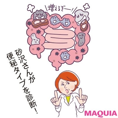 【便秘解消におすすめ】未消化腸便秘タイプさん_未消化のたんぱく質が大腸に行き悪玉菌のエサに