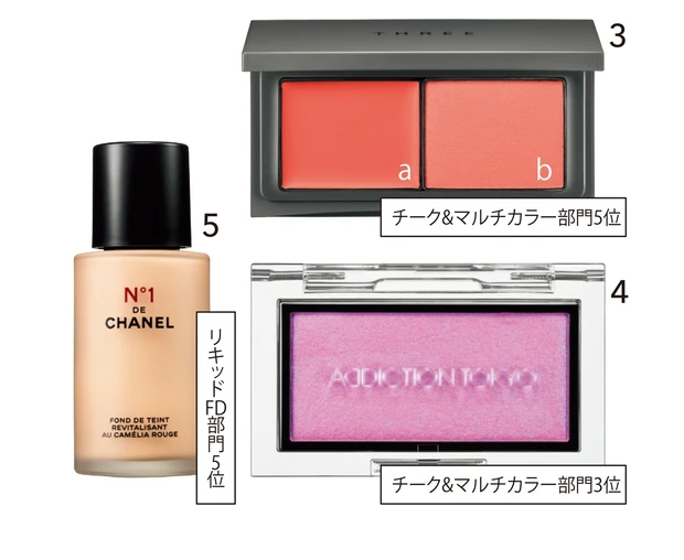 3 ブロウンアウェイ ブラッシュデュオ 02 ¥4180／THREE　4 ザ ブラッシュ ニュアンサー Aurora Veil ¥3300／アディクション ビューティ　5 フリュイド ファンデーション N°1 ドゥ シャネル 30ml 全6色 各¥9240／シャネル