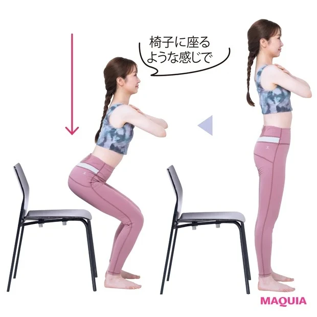 効果的なスクワットのポイント