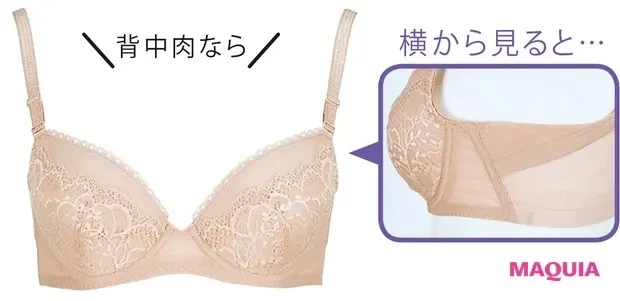 【夏のカラダ悩みQ&A】ブラ横の“ボーン”と脇のゴムが脇肉のはみ出しを予防。背中まできれいに見せる。背中すっきり-5歳をめざすブラ ¥5600/ワコール