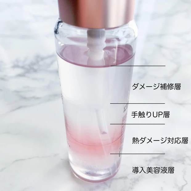 いち髪 THE PREMIUM 4Xシャインシェイク美容液オイル