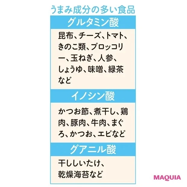 【食べ方を見直すダイエット】対策1:デブ味覚から痩せ味覚に変える