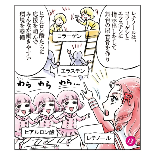 大人に欠かせない美容成分、レチノールの働きや弱点を漫画でチェック！