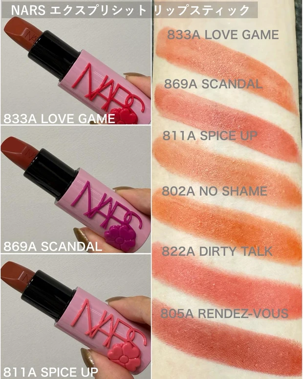 NARS エクスプリシット リップスティック スウォッチ
