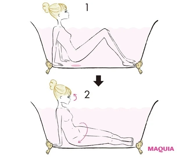 むくみ解消におすすめのお風呂の入り方