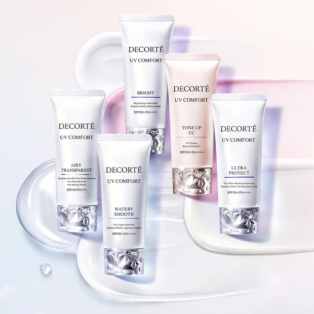 コスメデコルテ スキンケアUVコレクション