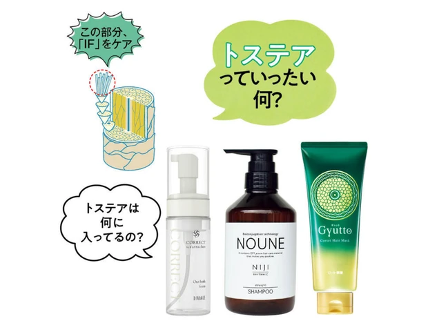 【くせ毛・うねり毛改善ヘアケア】スタイリングを形状記憶⁉  革命的な新成分“トステア”とは
