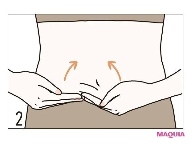 冷え・むくみ腸タイプにおすすめの腸もみ 2