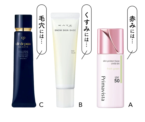 中野明海さん 肌悩み別のおすすめ下地