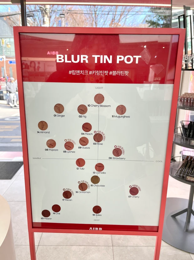 AIBBカラーチャート