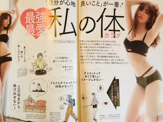 最強最愛の私の体特集
