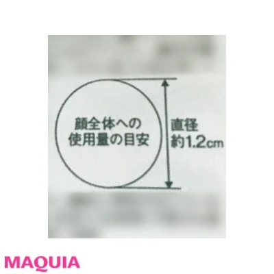 日焼け止め適正量