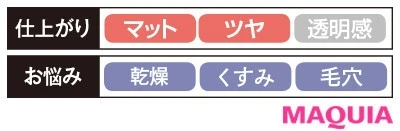 【クッションファンデーション2020】ファンケル BBカバークッション_2