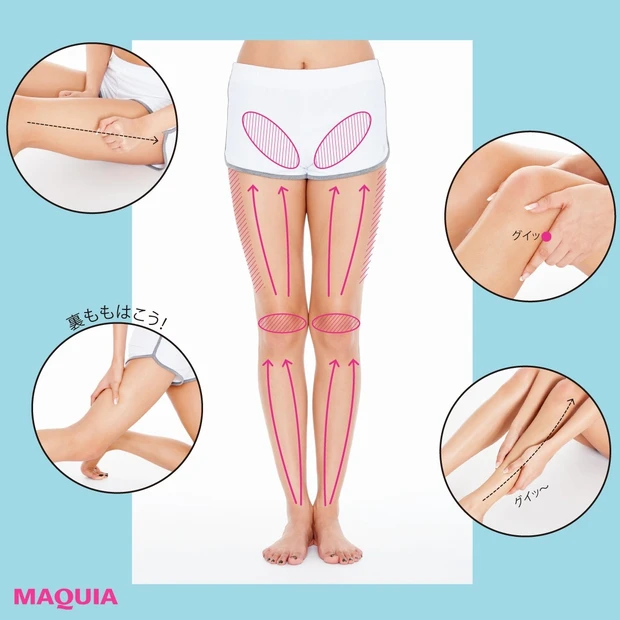 もんで流して太ももマイナス4cm！ 