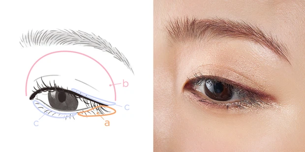 コスメデコルテ ダズリング ジェム フェミニンメイク HOWTOMAKE 