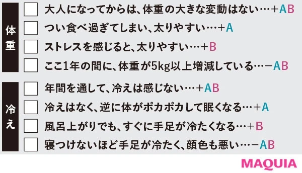 自律神経の乱れを整えるには 生活習慣の見直しやストレッチで 副交感神経を高めて体も心も健やかに マキアオンライン Maquia Online