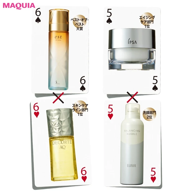 「毛穴全開をなんとかしたい」、「肌がかっさかさでピンチ」etc.肌悩みを…