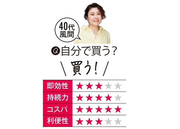 40代風間の評価