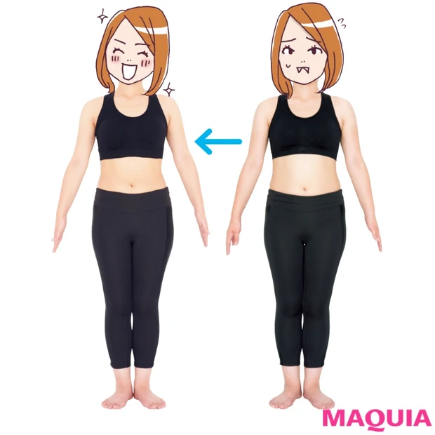 ストレスでドカ食いしがちなOさんは痩せられる？ EICO流ダイエットを…