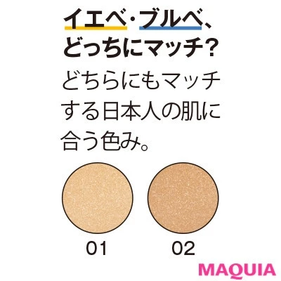 【リキッドファンデーション2020】ローラ メルシエ ティンティド モイスチャライザー イルミネーティング N_3