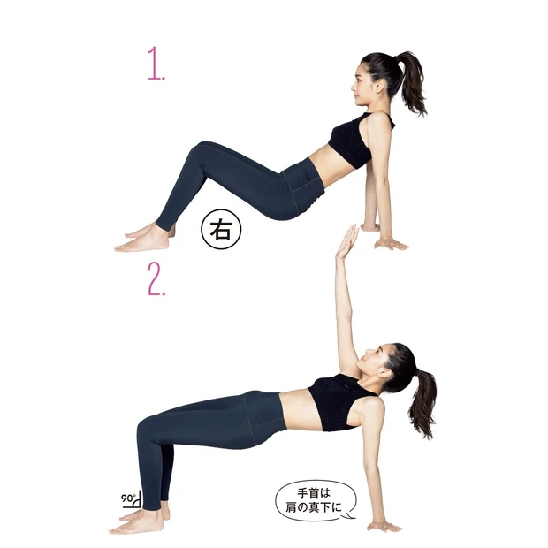 1.手を肩の下についてお尻を上げる／2.右手を上に伸ばす