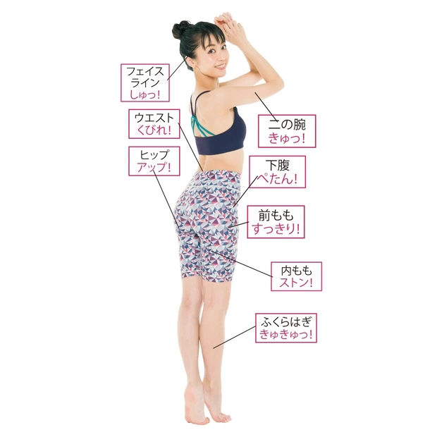 肛筋って何？ お尻でペンを挟むことができる？etc. 話題の肛筋ストレッ…