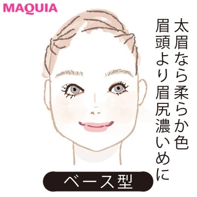 【2020年トレンド眉の書き方】顔型別に似合う眉_ベース型