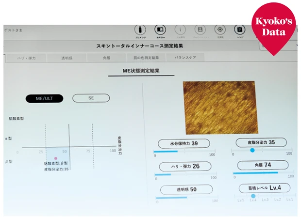 最新パーソナルビューティ診断12選 PhotoGallery_2_3