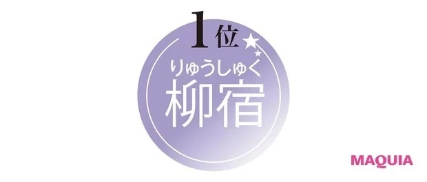 【水晶玉子先生が教える! 2021年下半期の運勢】トレンドキャッチ運TOP3_1位の柳宿はここがポイント