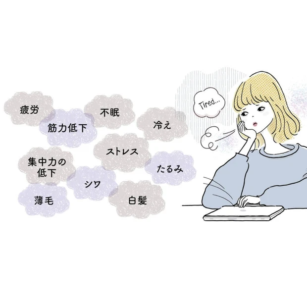 【エイジングケア】GALLERY_2_2