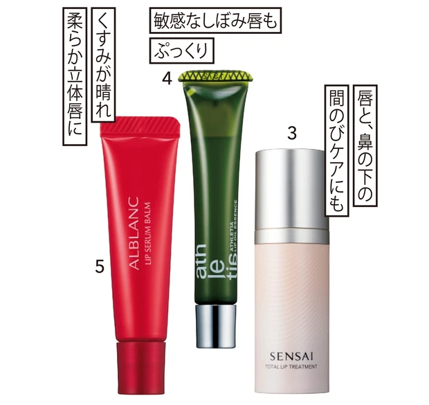 おすすめアイテム-２