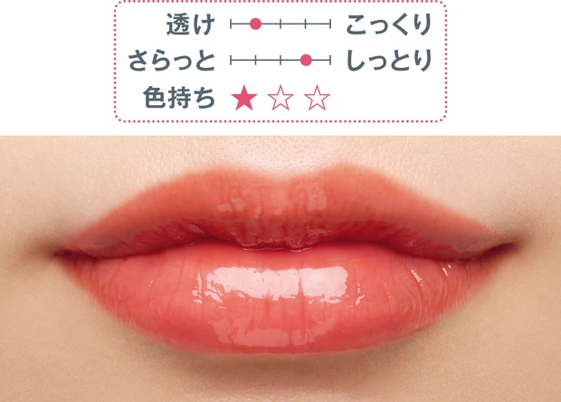 秋の新作リップ NARS アフターグロー リップシャイン 278 スウォッチ