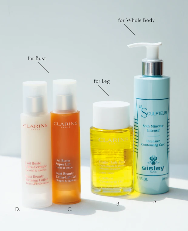 for Whole Body　for Leg　for Bust