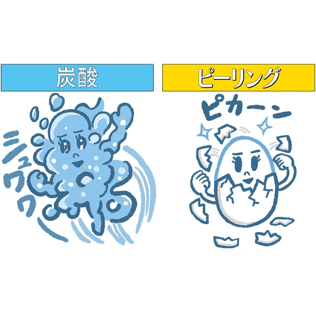 【肌のくすみ改善スキンケア】ピーリングと炭酸、どっちを選べばいい?プロが…