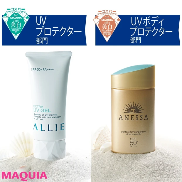 この夏の紫外線対策はこれ！ お値段以上のプチプラUVケアコスメ