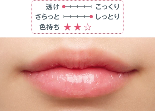 秋の新作リップ Fujiko ビー玉グロス 02 スウォッチ