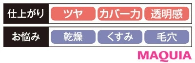 【リキッドファンデーション2020】シスレー フィト タン ウルトラ エクラ_2