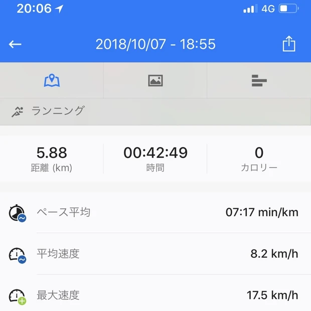 【ゆるRUN】走りはじめて3ヶ月！カラダにうれしい変化♩